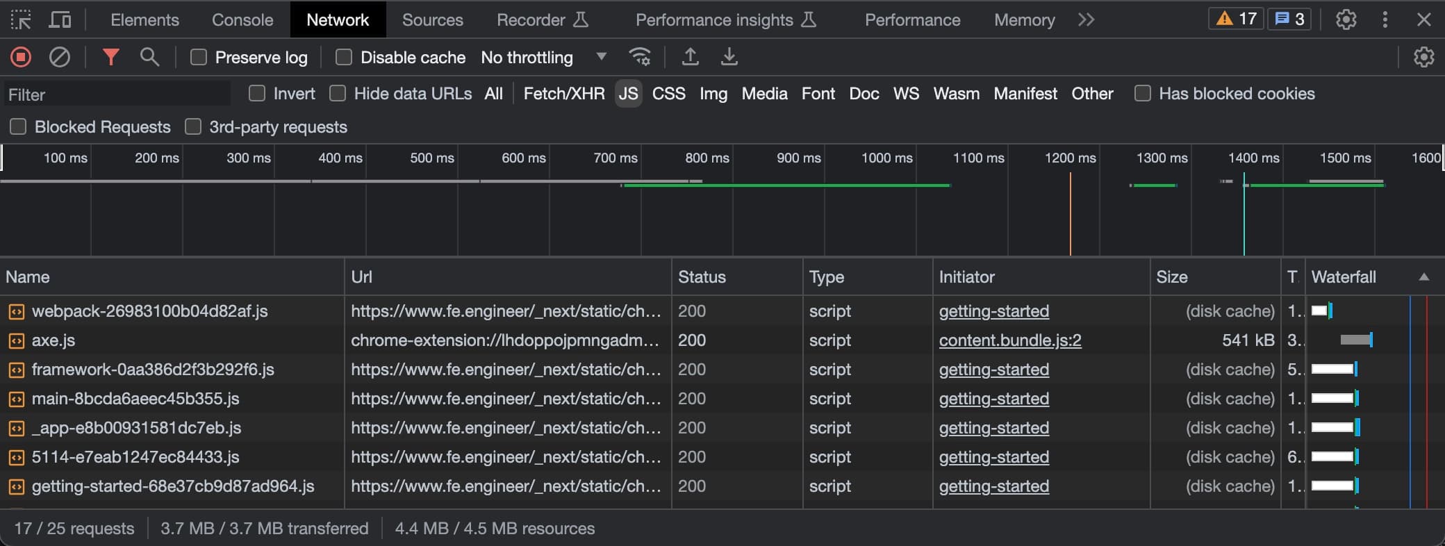 Bundler network requests